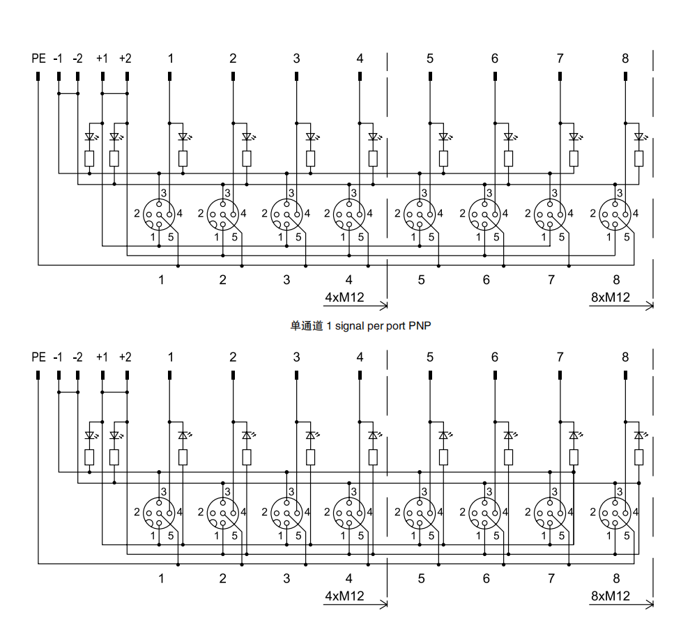 M12 distribution box PNP NPN