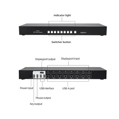 8 Port 4K@60Hz DisplayPort KVM Switcher with USB 2.0 Hub
