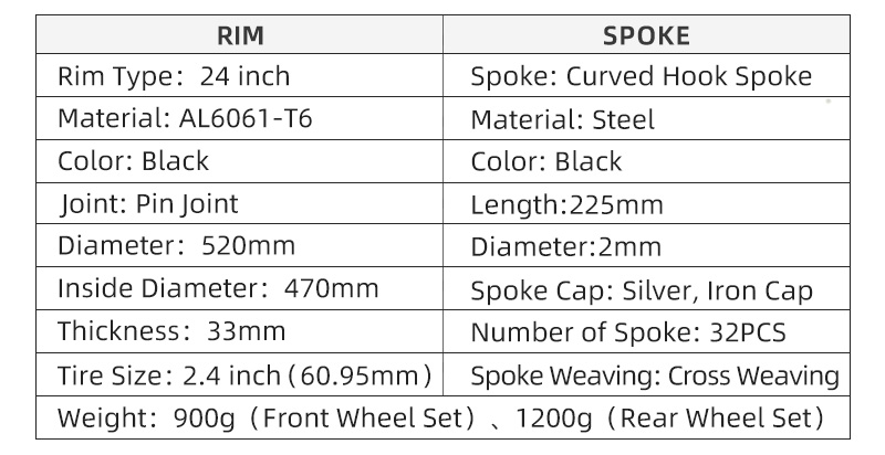 BMX wheelset dirt jump 24inch