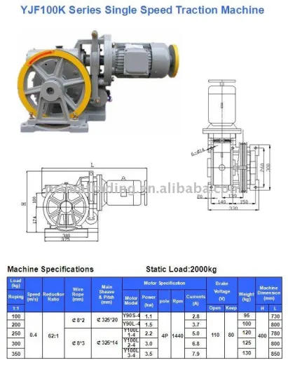 Elevator Traction Machine YJF100K(250-350kg)