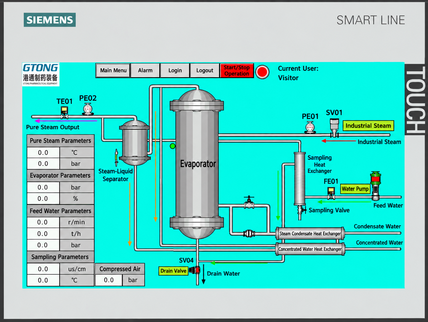 PLC Touchscreen HMI Control Interface (Siemens SMART LINE)