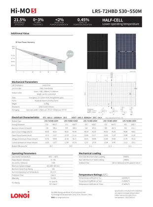 Longi Solar Panels: 540W and 550W Monocrystalline PV Bi-Facial Solar Panels