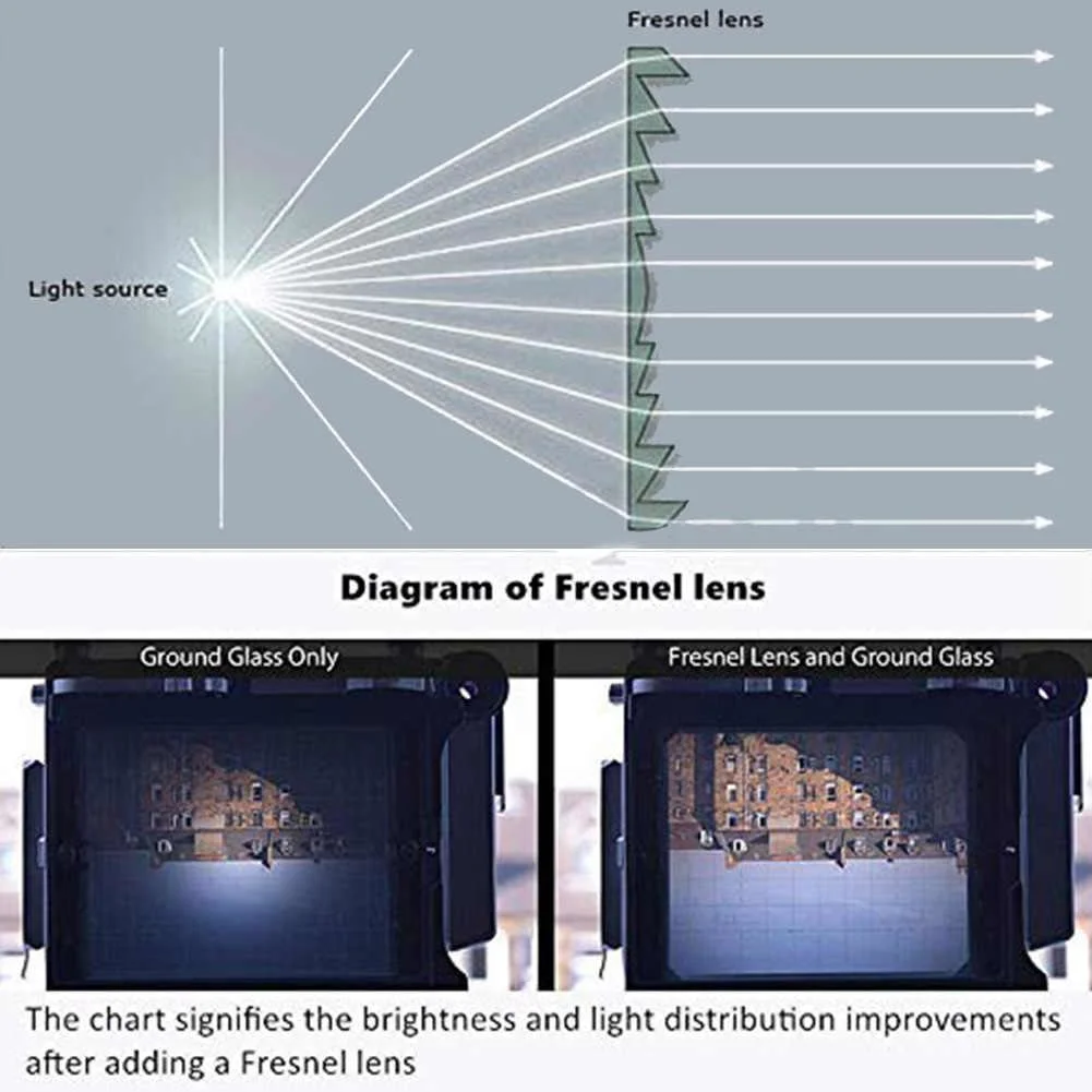 Glass Optical Collimator Lens for Projector