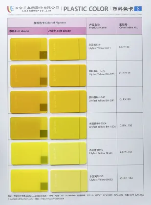 Organic Pigment DPP Red D20B PR 254