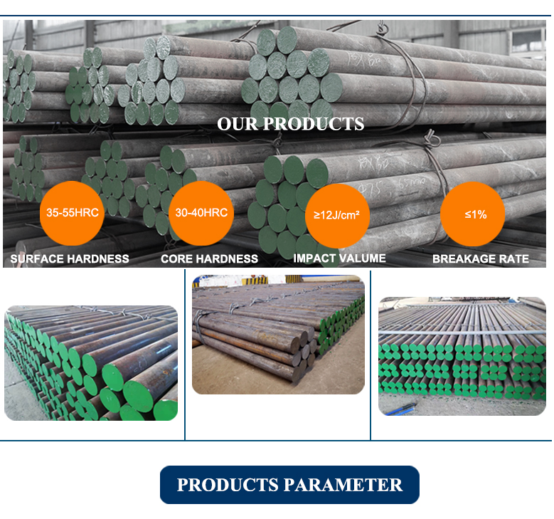 Grinding steel rod pictures