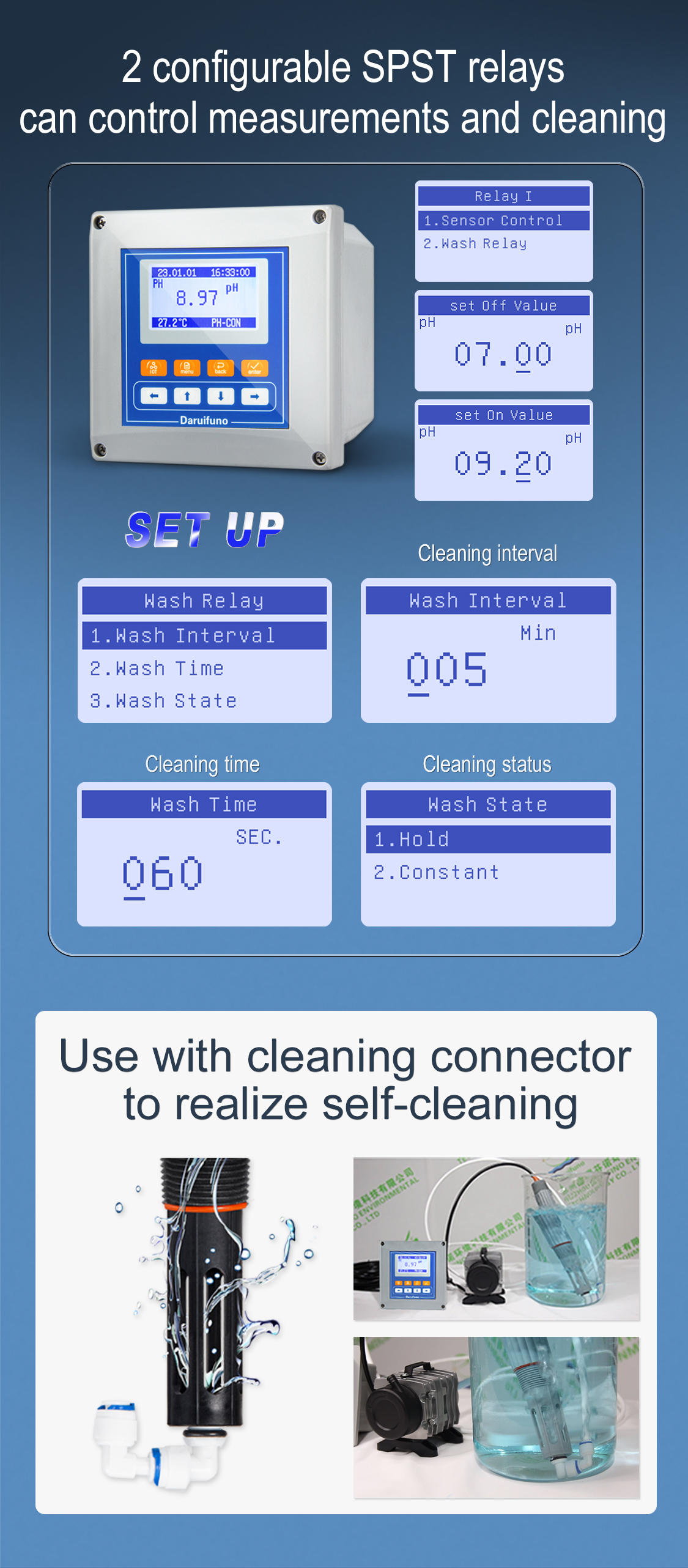 online pH analyzer