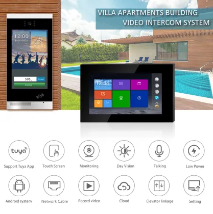 Door Access Control System Connect Tuya Doorphone System