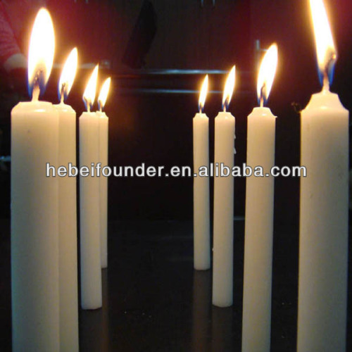 Cheap Candle wholesales In Africa