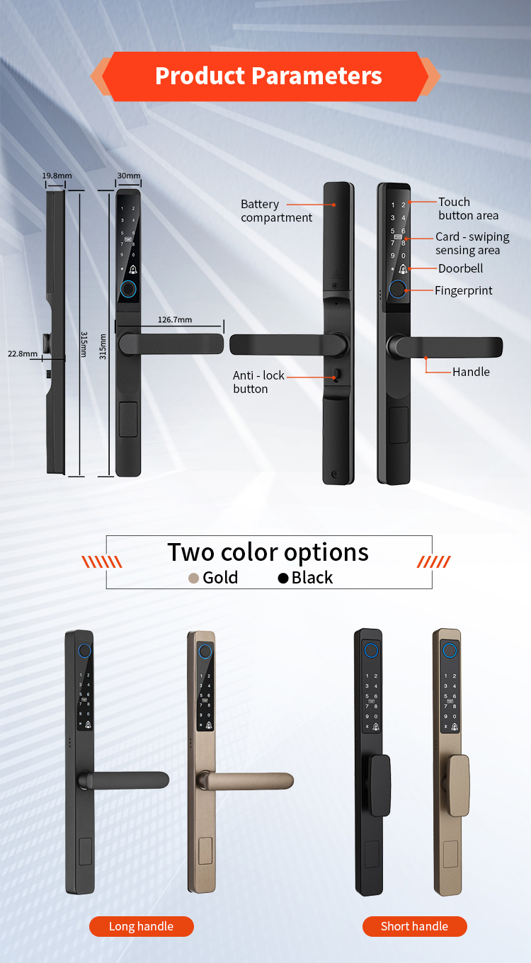 Smart door loc