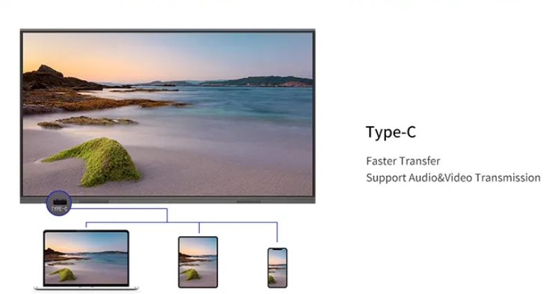 65-Inch Interactive UHD 4K Ultra HD Smart Board