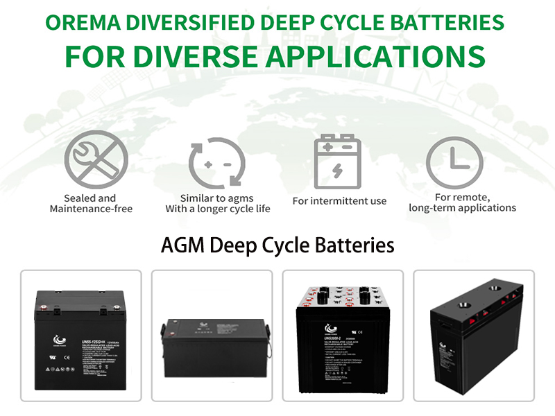 AGM Deep Cycle Batteries456 AGM Deep Cycle Batteries456