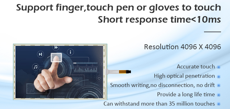 Resistive Touch Screen