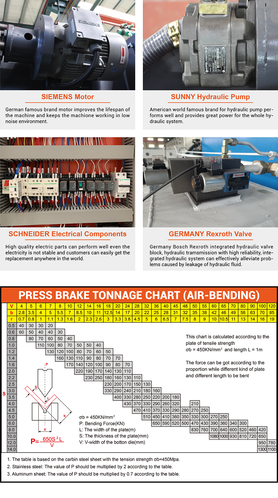 Metal Bending Machine Press Brake