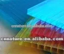 pc sheet,polycarbonate panel,pc sun panel