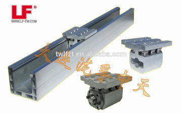 ball screw drive linear guide -