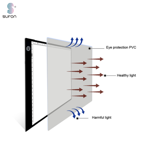 Suron Tabla de tablero de dibujo Dimmable con escala