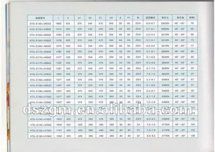 Hydraulic parts
