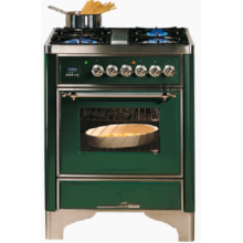 Kitchen Appliance Stores Melbourne