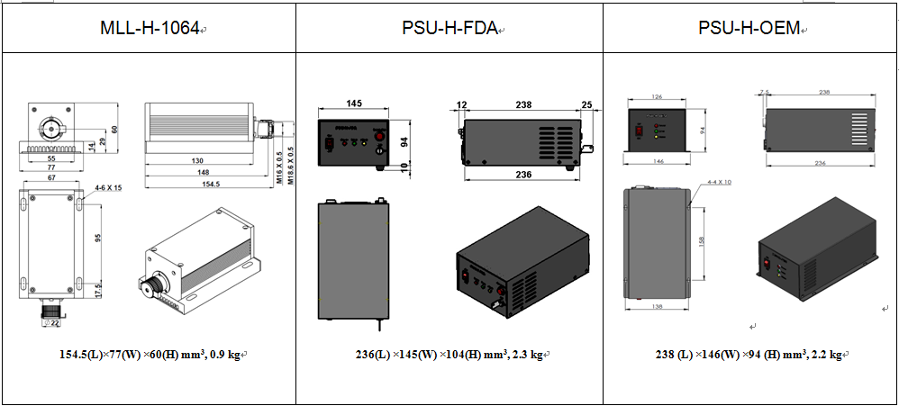 Spectrum Analysis