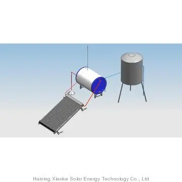 INMETRO solar water heaters