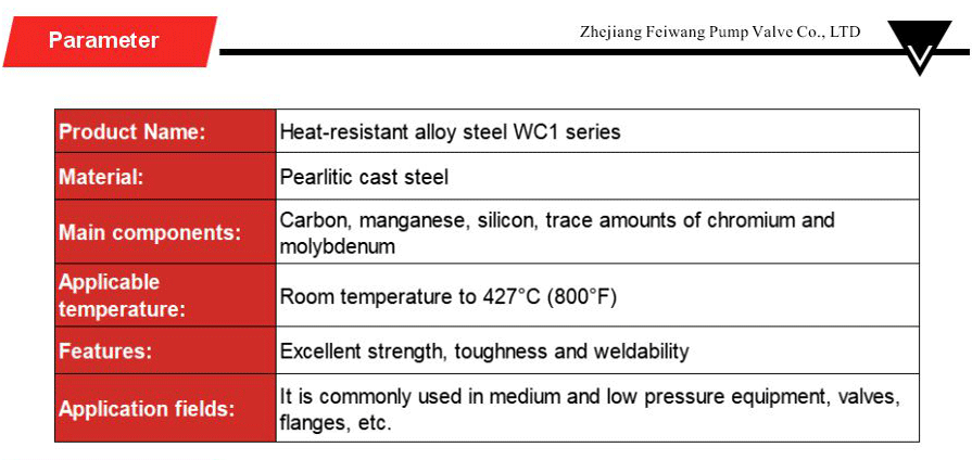 Heat-resistant alloy steel series-xiangqing2-FW067