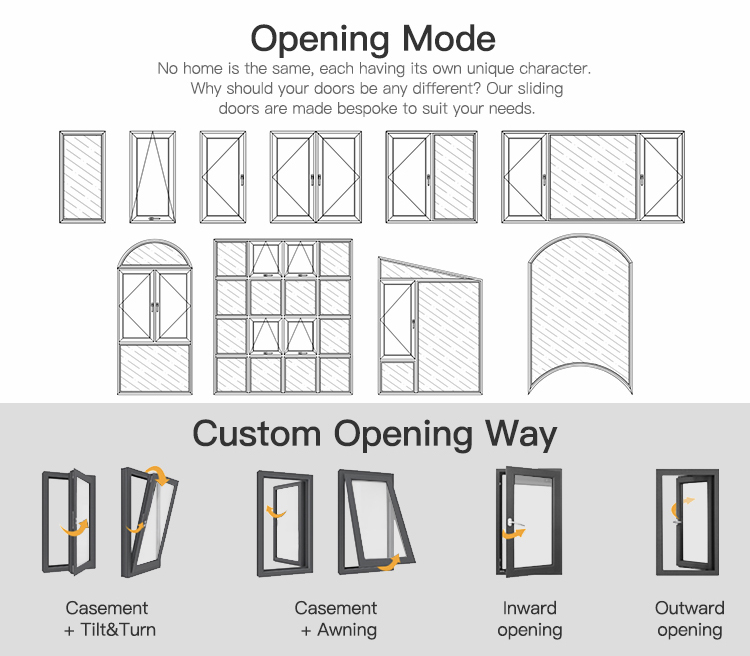 Aluminum Tilt And Turn Windows