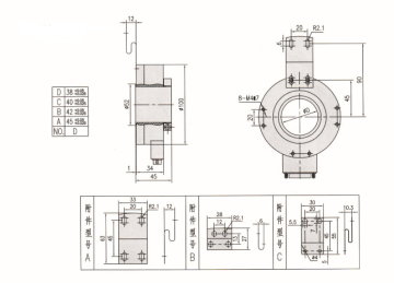 Large Diameter Type Incremental Rotary Encoder