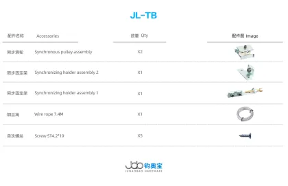 Soft Closing Glass Sliding Door Roller