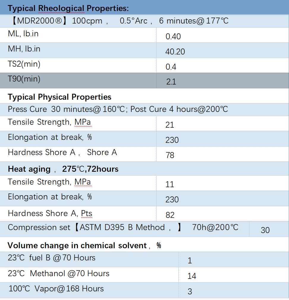 DC0F2FCCC7138A7B1BB7372388C819E3