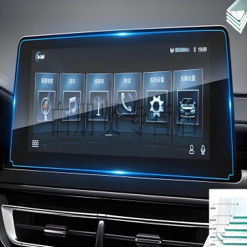 Vidro temperado acessório para carros EV Cars