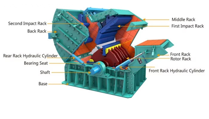 small impact crusher