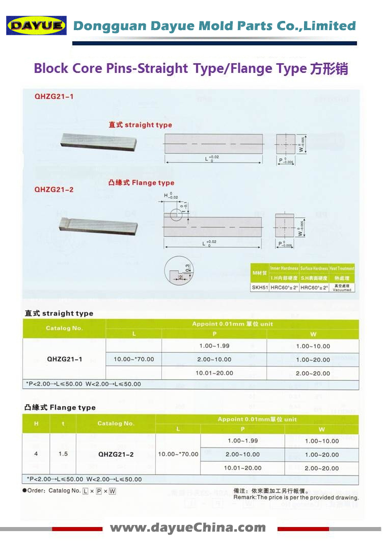 Straight Type Block Core Pins