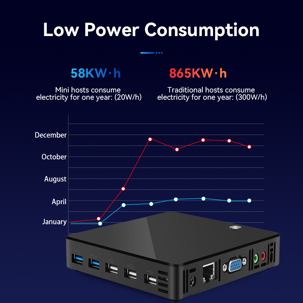 X38 Single LAN DDR3L Dual HD Display Mini PC