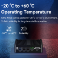 N100 Fanless Firewall Mini PC RS485 Phoenix Terminal
