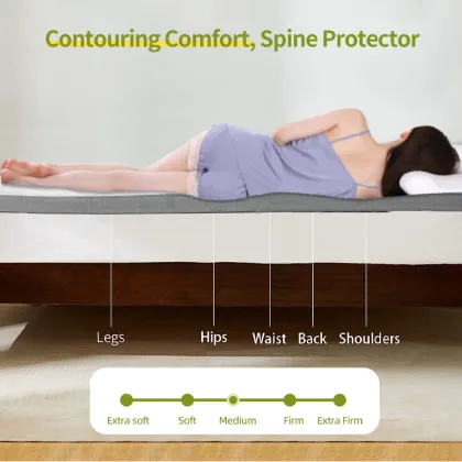 Gel Kapok Filled Memory Foam Mattress