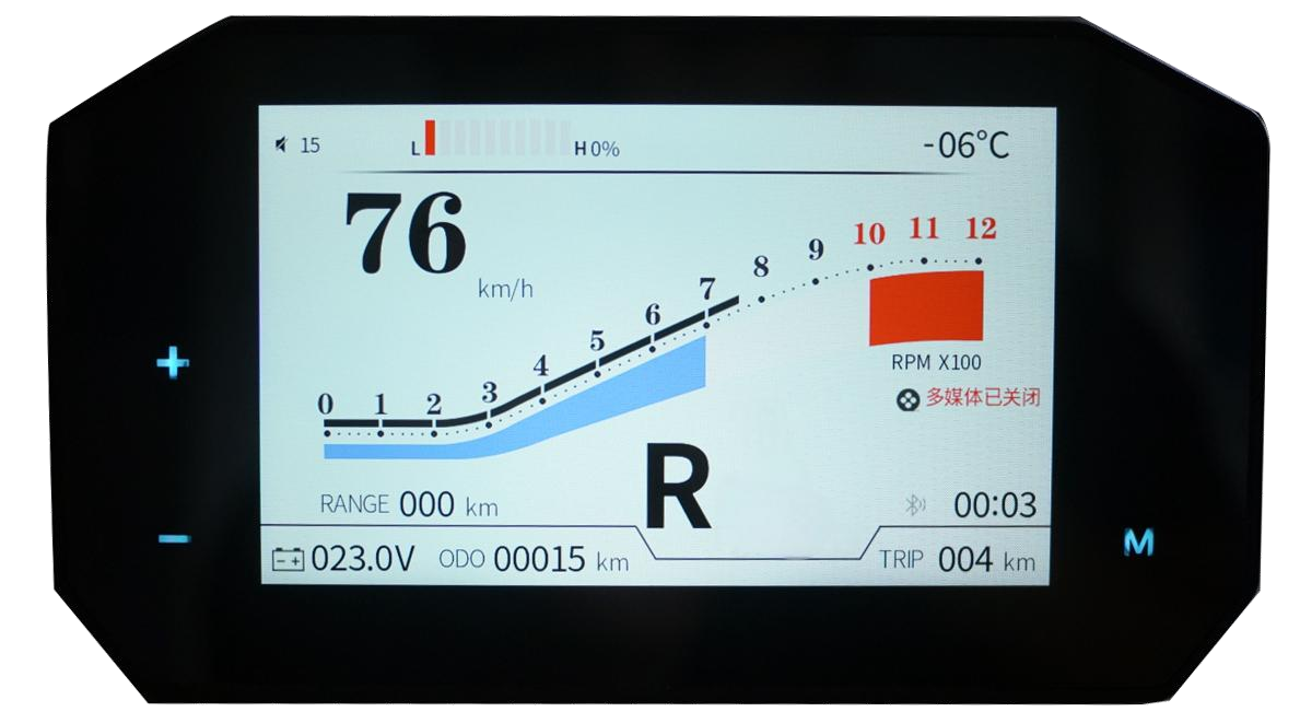 60