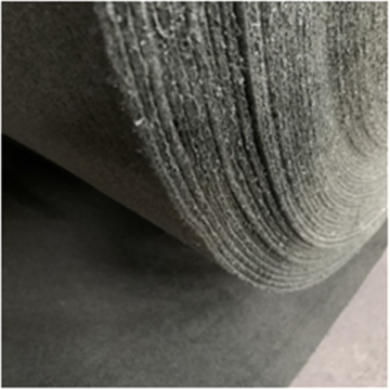 Grey Dot Anti Slip Pad