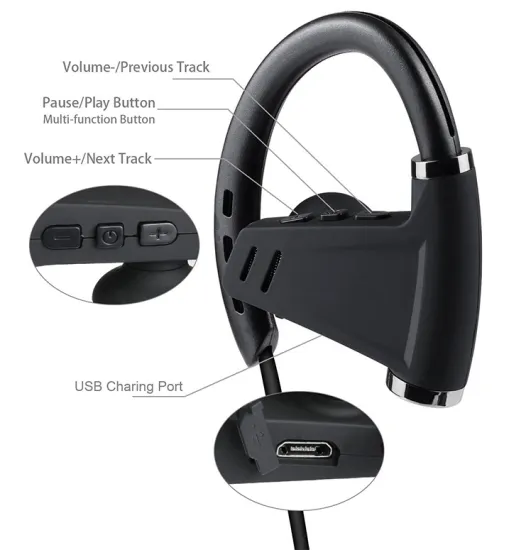 wireless bluetooth headset 2017 HOT sale bluetooth earphone with CSR chipset