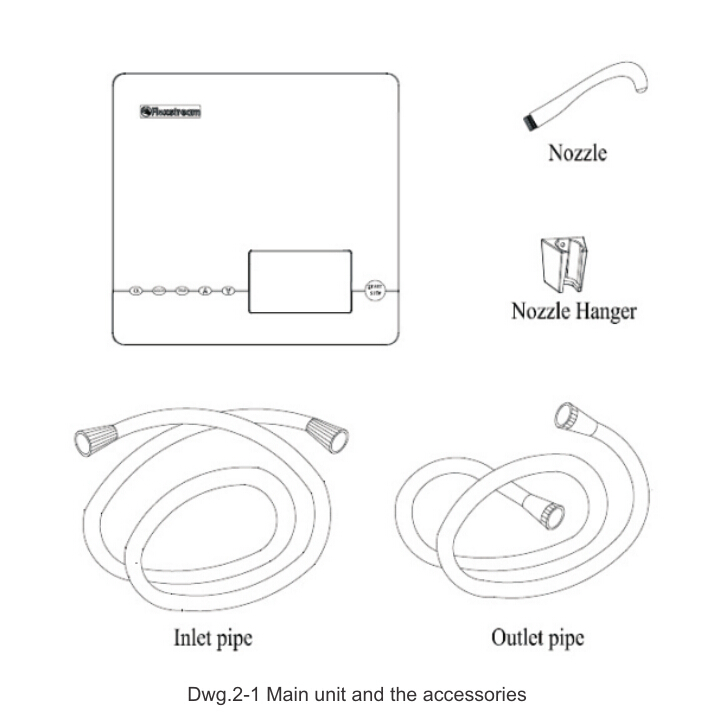 Colon Hydrotherapy Machine