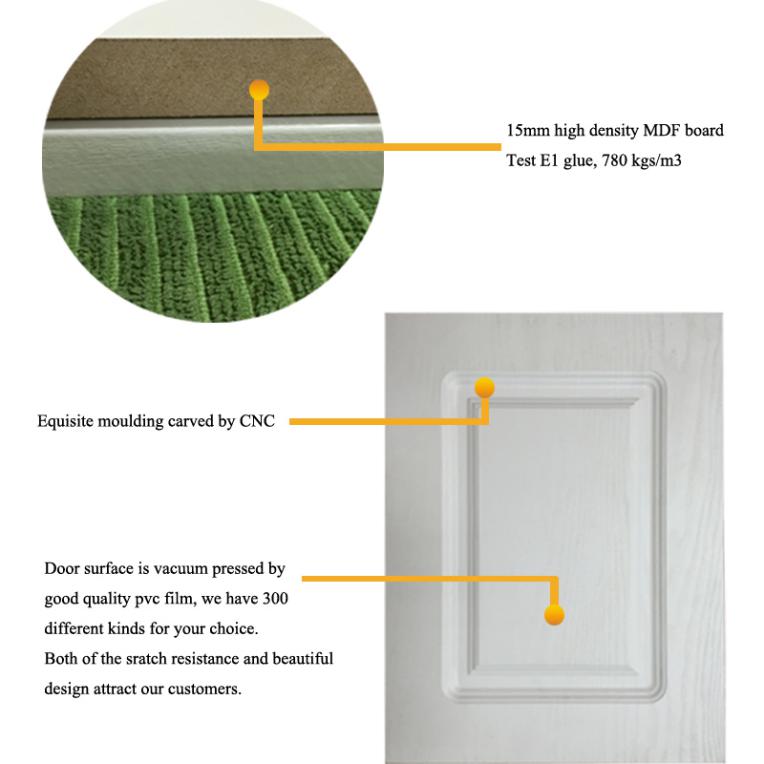 cabinet door details