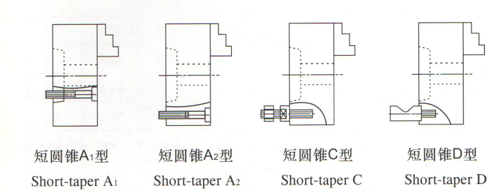 3 jaw chuck fig3