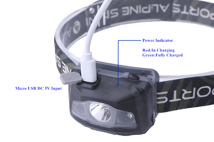 Outdoor Led Headlamp