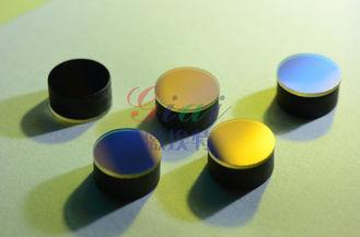Colored 850nm Narrow Bandpass Filter For Camera Photography