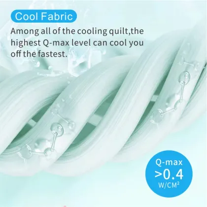 Luxury Thin Cooling Quilt for Summer Travel - Air Conditioning Quilt Blanket for Babies