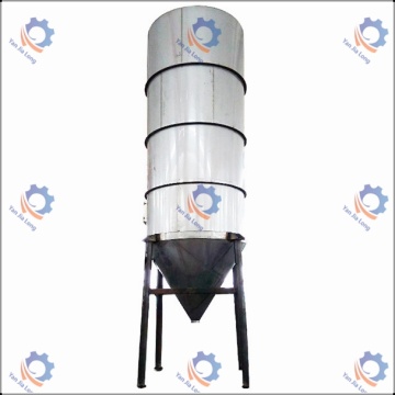 Pressure Spray Dryer untuk Magnesium Oksida