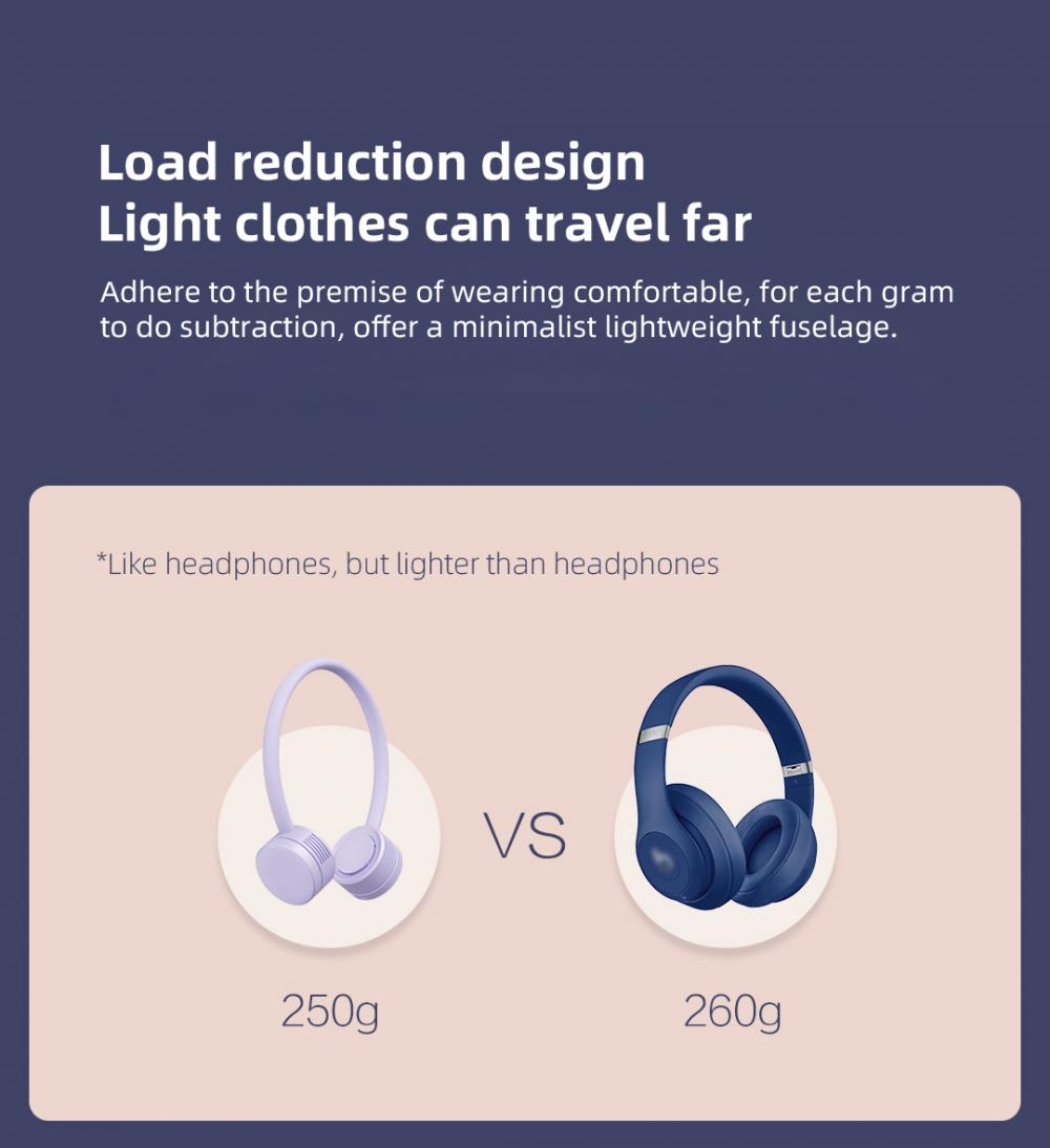 Xiaomi Outdoor Fan Xiaomi Outdoor Fan
