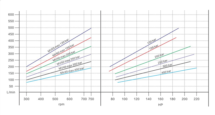 MK DATA SHEET