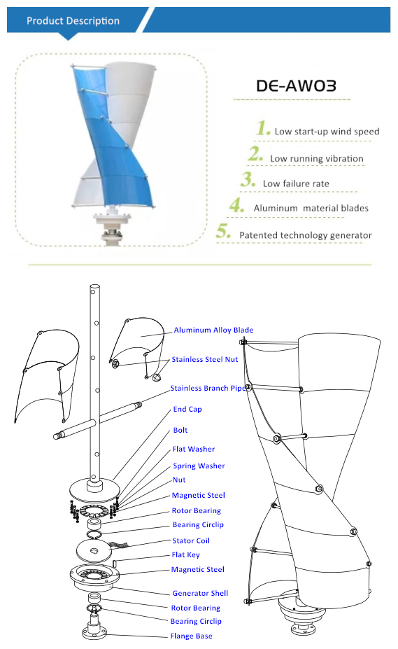 wind turbine aw03 DELIGHT