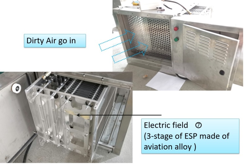Fume absorber ESP Extractor for commercial kitchen