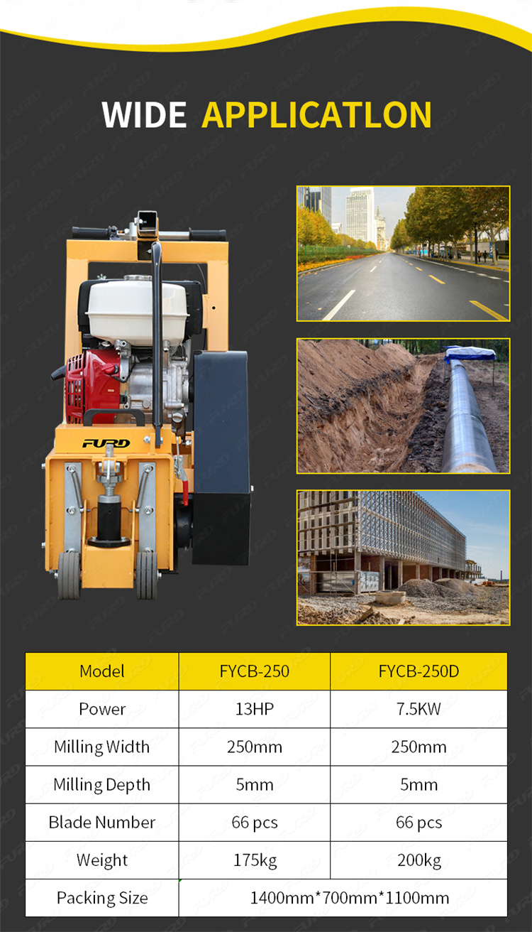 concrete milling machine